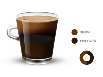 Red coffee