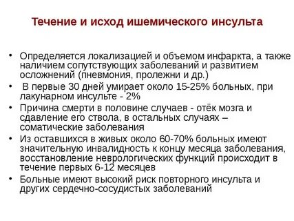 После инфаркта дают инвалидность или нет