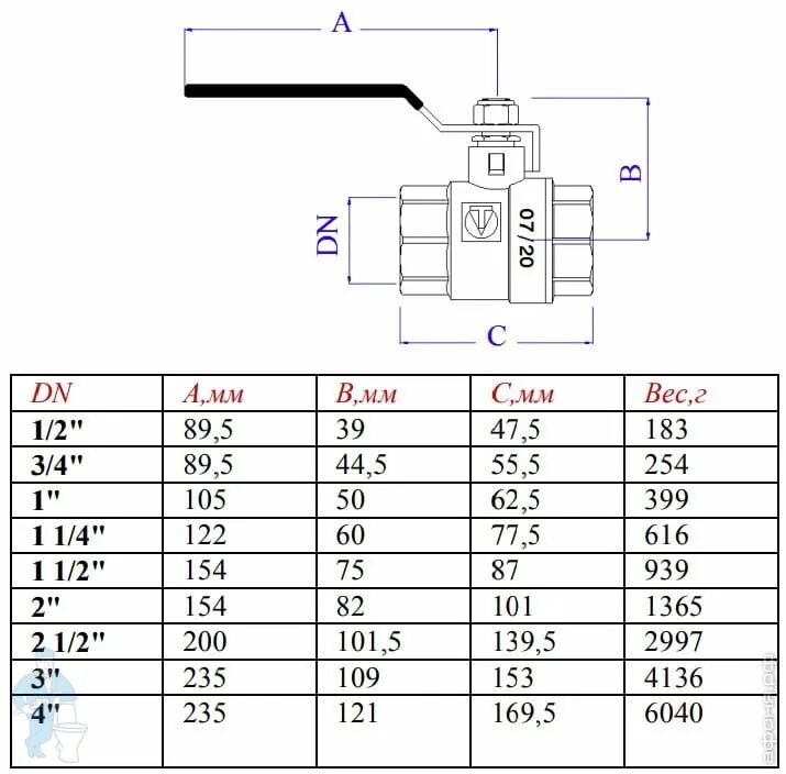 Кран шаровый vt 214 n. Кран шаровый VT.214. VT.214.N.04 Valtec. Кран шаровый Base 4" VT.214.N.12 Valtec. VT.214.N.