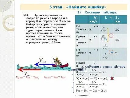 На моторной лодке турист плыл 3 часа
