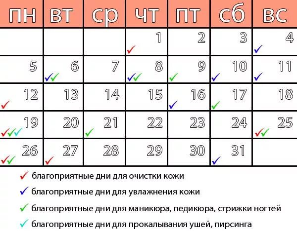 Стричь ногти по лунному календарю март 2024. Благоприятные дни для стрижки ногтей. Календарь благоприятных дней для маникюра. Календарь маникюр. Благоприятные дни для прокола ушей.