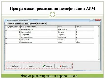 Автоматизированное рабочее место тест с ответами