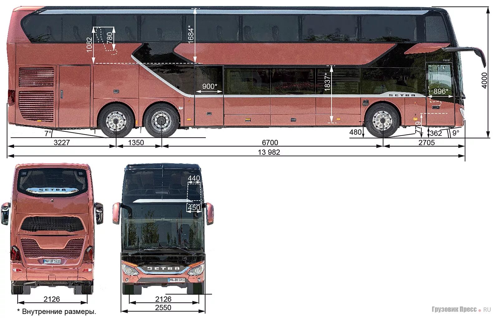 Какая длина автобуса. Автобус Setra s328dt. Автобус Setra габариты. Автобус сетра габариты. Setra s328dt чертеж.
