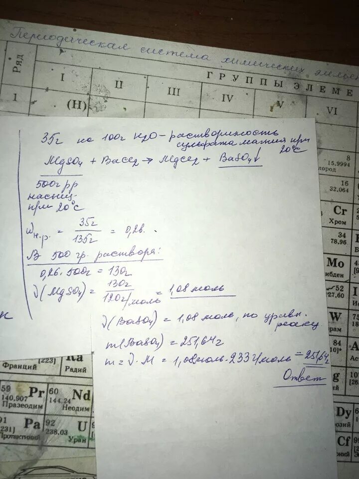 К 142 5 раствора хлорида магния. В 500г раствора насыщенного при 20. К 500 Г насыщенного при 20 раствора сульфата. К 500 Г насыщенного при 20 раствора сульфата магния. К 500 Г 20 раствора хлорида натрия.