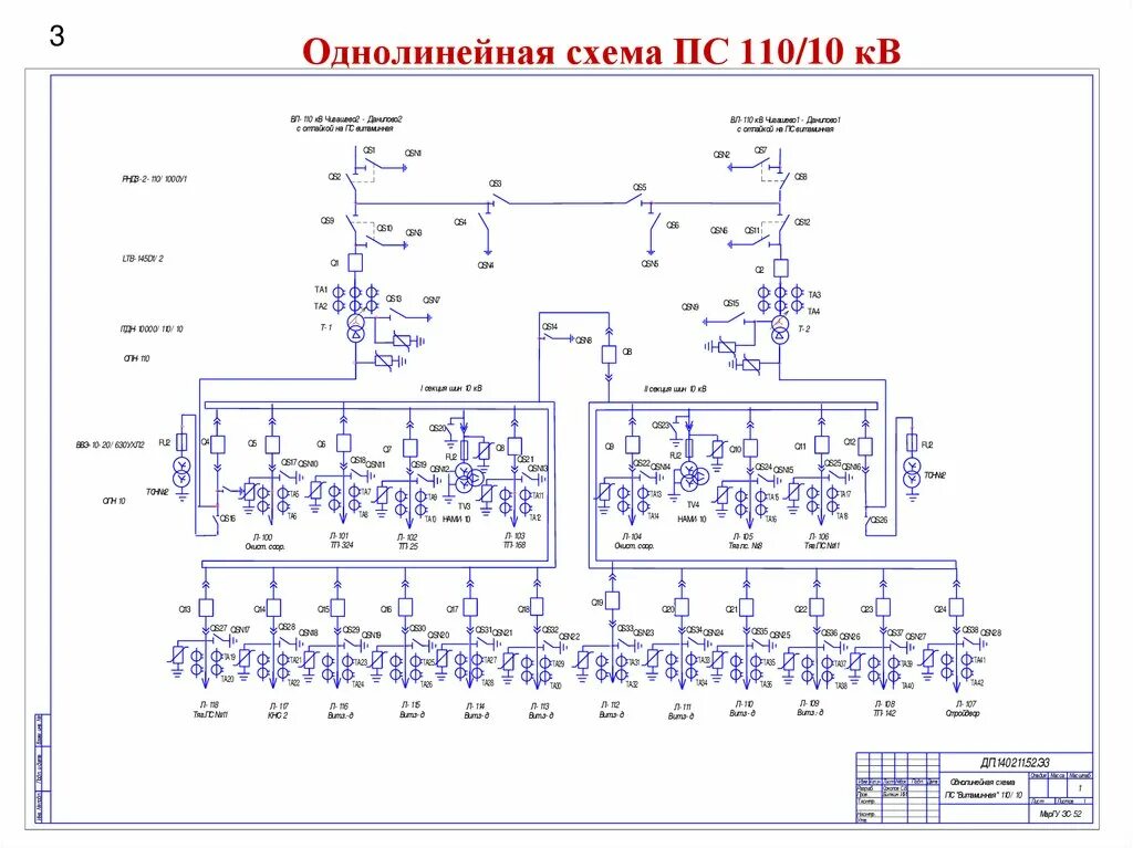 Схемы подстанций 110