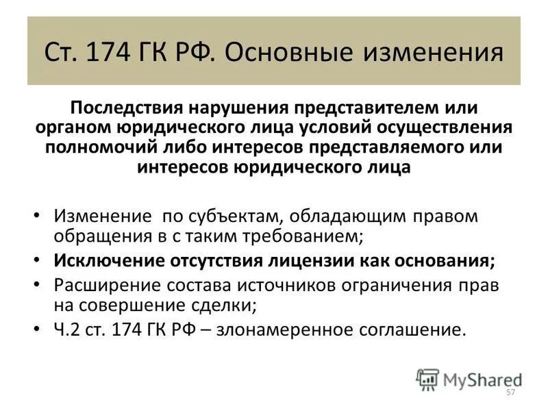 255 гк. Ст 174 ГК. Ст 174 ГК РФ кратко. Статья 174 ГК РФ кратко. Сделки ст 174 ГК РФ.