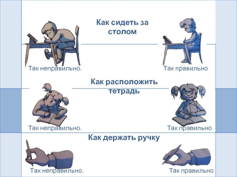 До того как правильно. Правильно неправильно. как сидеть. так неправильно. так правильно а так неправильно.