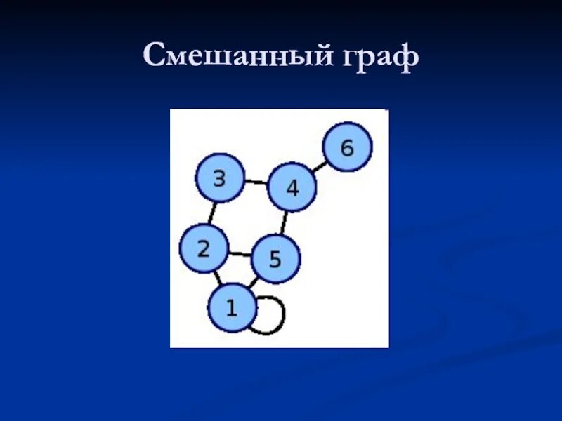 Прочее смешанный. Смешанные графы. Смешанный графов.