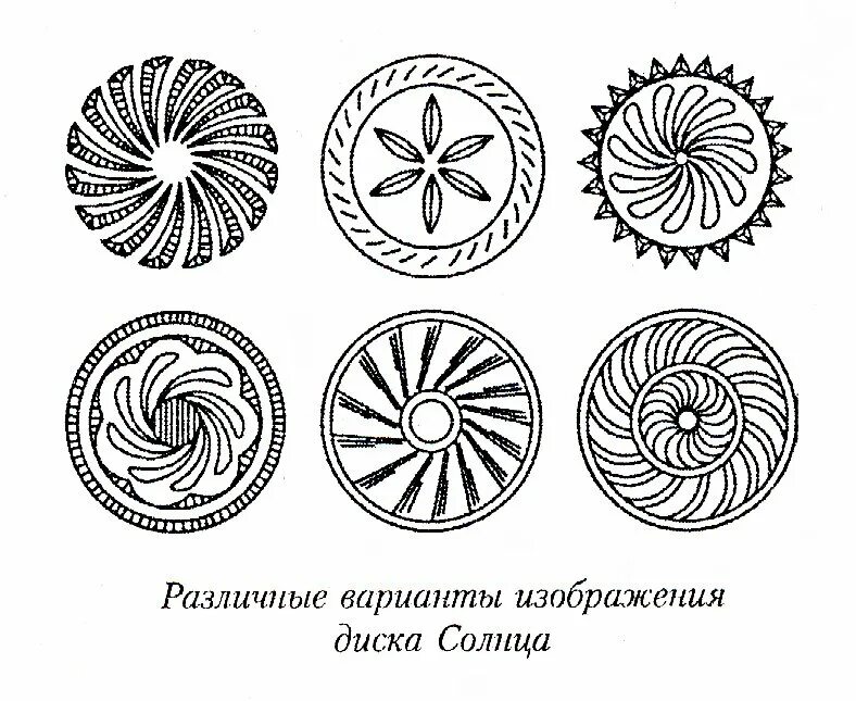 Солярные знаки это. Символы солнца солярные знаки. Древние солярные знаки. Солярный знак солнца. Солярные знаки славян.