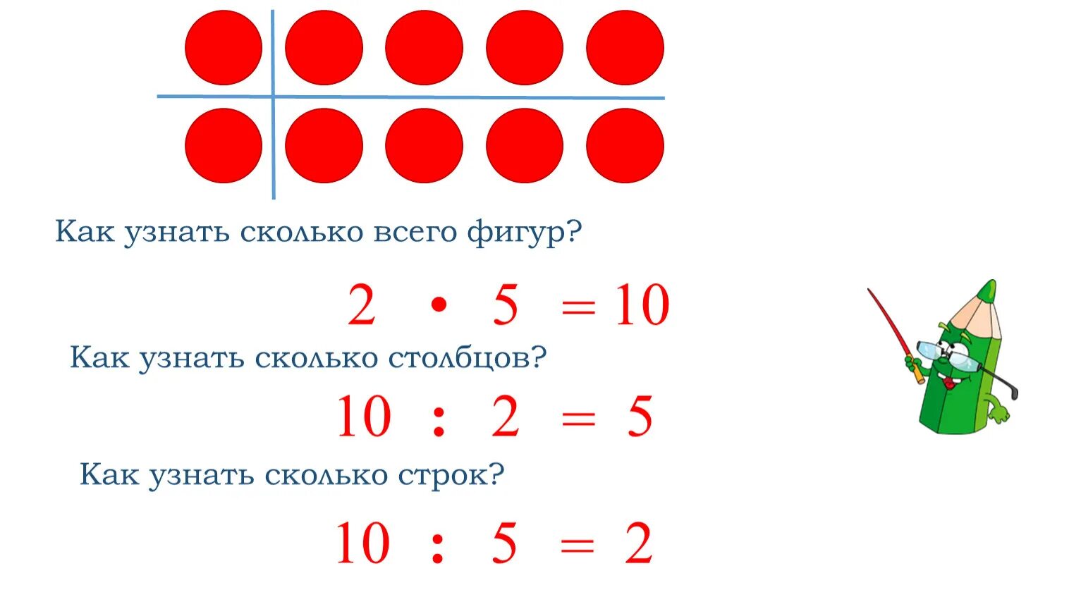 Как определить сколько купить