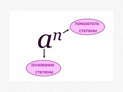К это какая степень