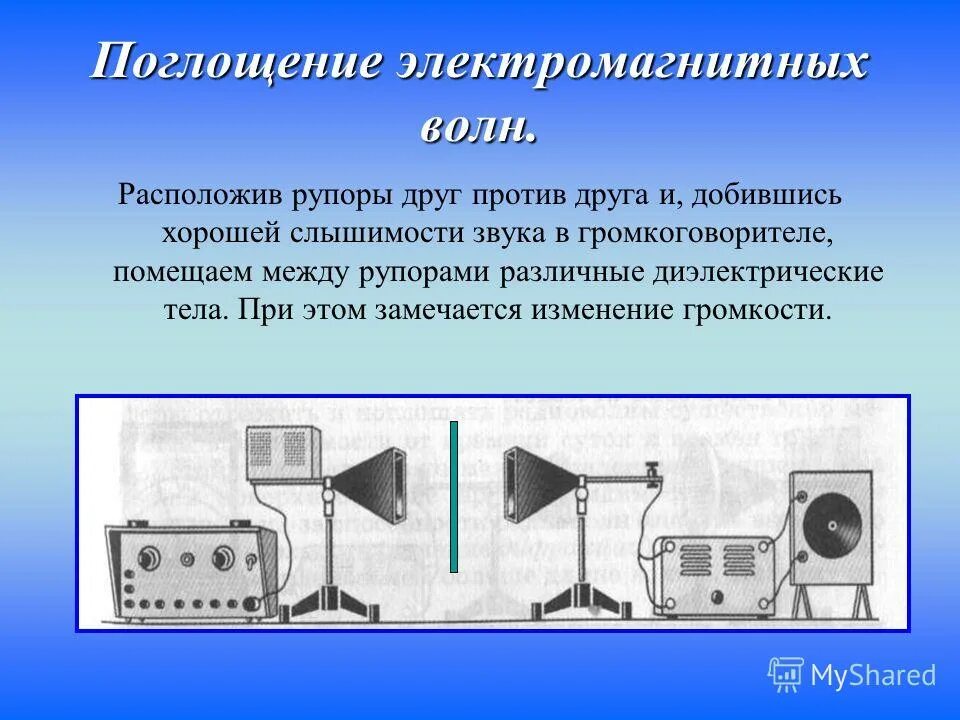 Поглощение электромагнитных волн. Отражение электромагнитных волн. Свойства электромагнитных волн поглощение. Поглощение и отражение электромагнитных волн. Источники видимых электромагнитных волн