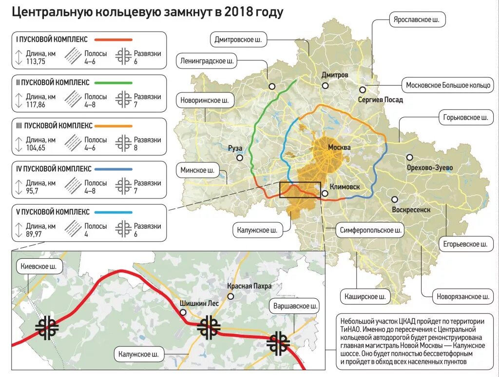 Центральная Кольцевая автомобильная дорога ЦКАД. Карта автодорог Московской области с ЦКАД. Платные участки ЦКАД 107. ЦКАД по Московской области.