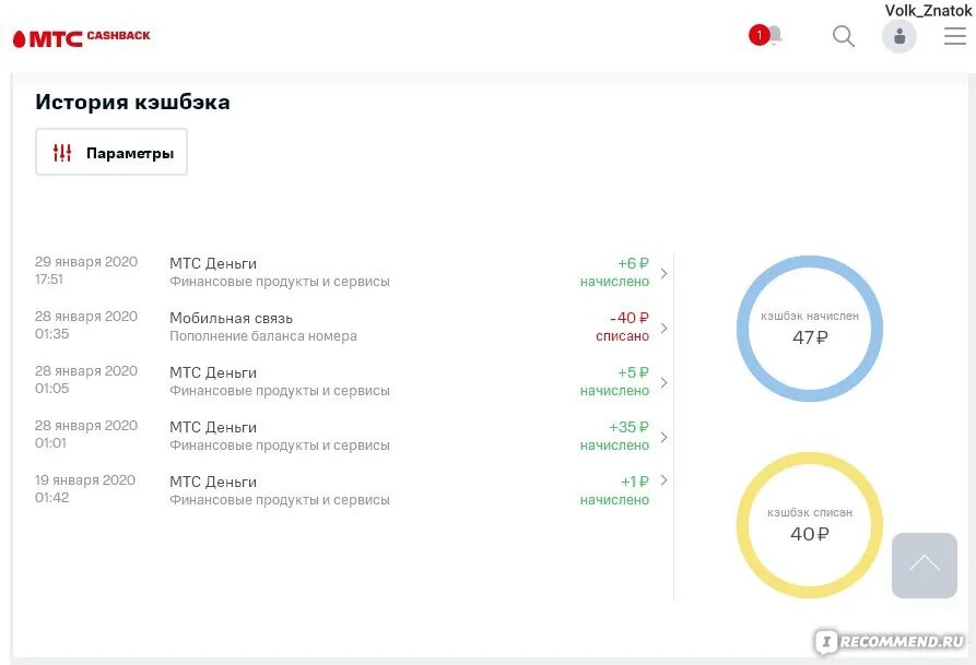 Мой кэшбэк МТС. МТС кэшбэк список магазинов. История кэшбэка на МТС. Партнера МТС банка для кешбека. Кэшбэк перевести на телефон