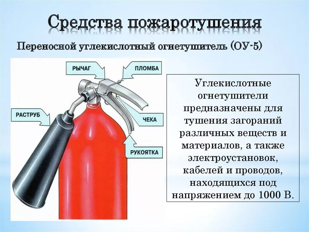 4 способа тушения. Огнетушитель углекислотный передвижной. Как пользоваться огнетушителем ОУ-5. Порядок тушения пожара углекислотным огнетушителем. Углекислотный огнетушитель опасен.