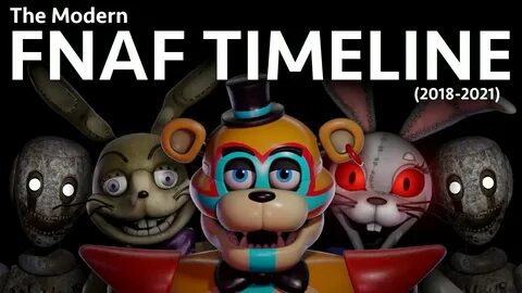Look at me fnaf