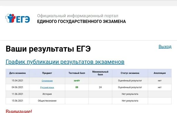 Результат ЕГЭ 2024. График публикации результатов ЕГЭ. График проведения вебинаров. Итоги ЕГЭ 2022. Результаты егэ алтайский край пробник 2024