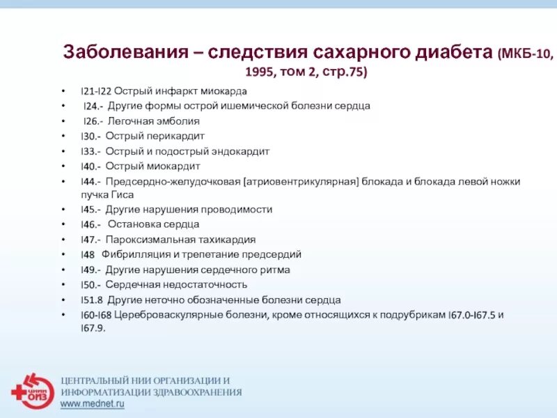 Инфаркт миокарда мкб-10 Международная классификация болезней. Ишемическая болезнь сердца мкб 10 код. Классификация острого инфаркта миокарда мкб 10. ИБС пикс код мкб 10. Онмк код по мкб 10 у взрослых