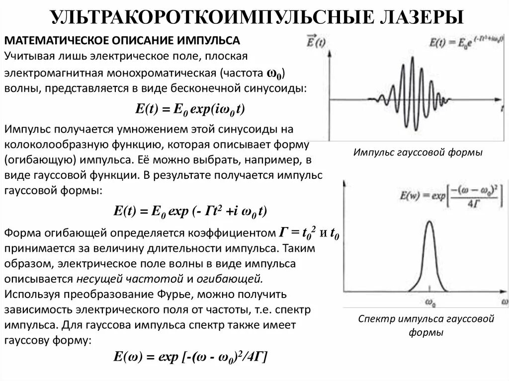 Огибающая спектра сигнала. Частота импульсов. Спектр импульсного сигнала. Спектр гауссовского импульса.