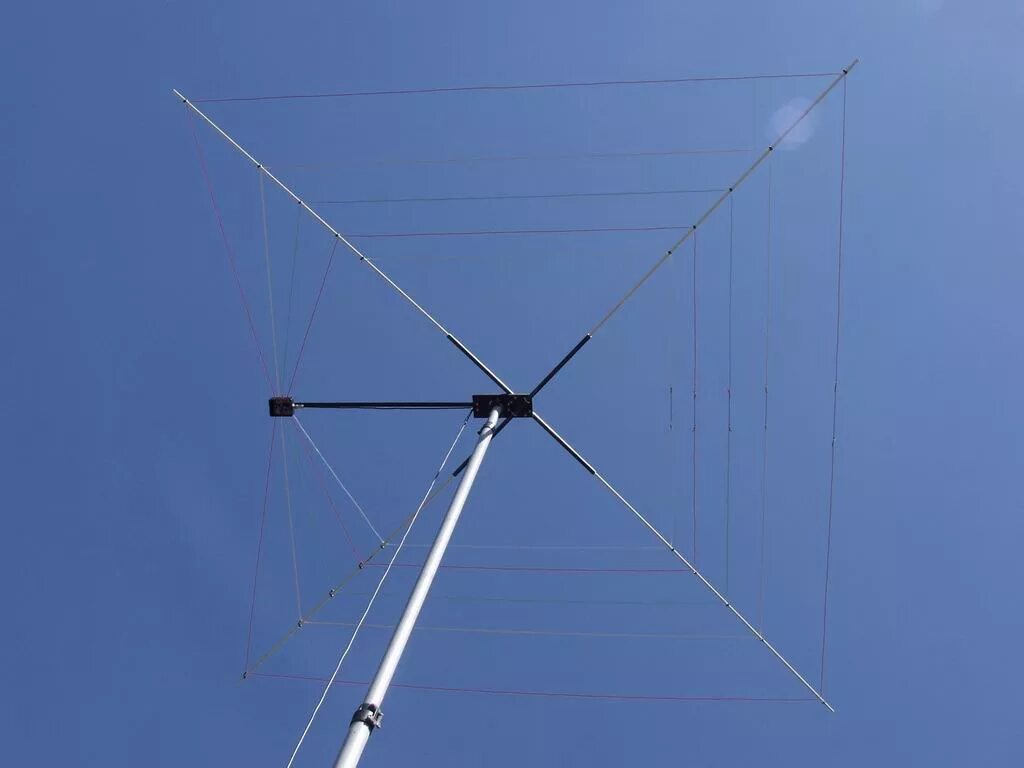 Top antenna. Антенна g3xap. Ya-30 широкополосная кв антенна. Ua4wi антенна. Широкополосная кв антенна 3-12 МГЦ.