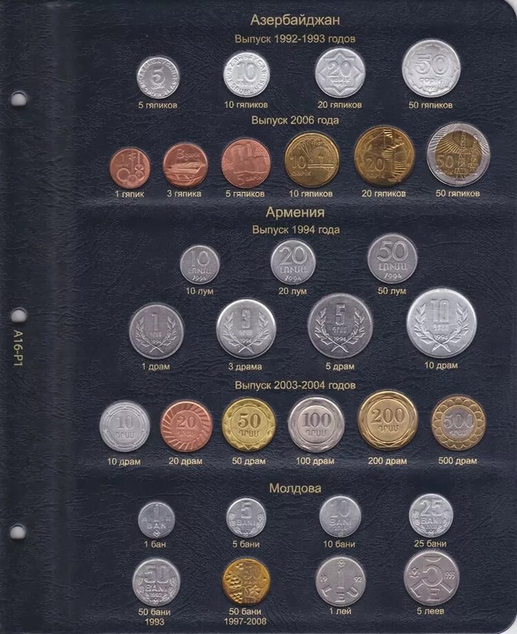 таблица монет евро. монеты список стран. монеты список стран. иностранные монеты евро. монеты разных стран мира.