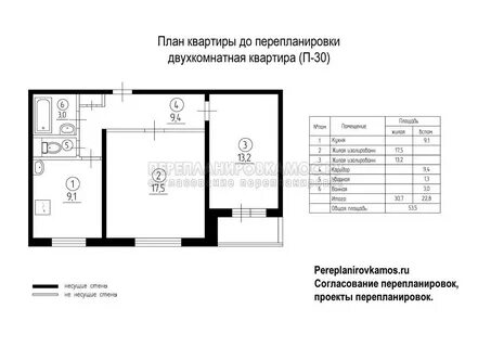 Плановая 30