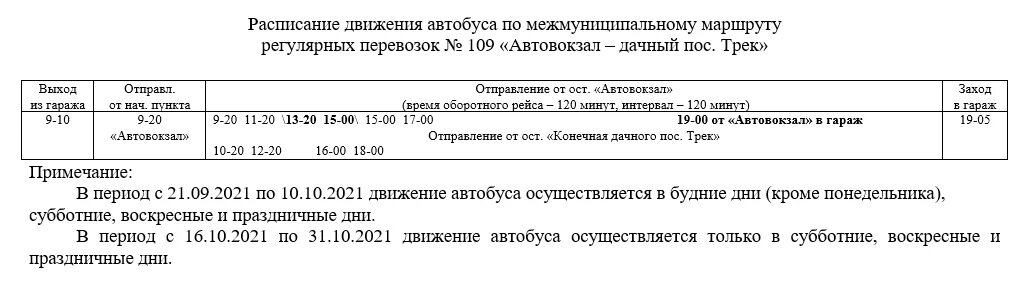 Расписание 108 автобуса заволжье сегодня. Расписание автобусов на Щукинку Биробиджан. Расписание автобусов г. Биробиджан на Щукинку. Расписание автобуса 108 на Щукинку в Биробиджане. Расписание автобусов на Щукинку Биробиджан 2022.