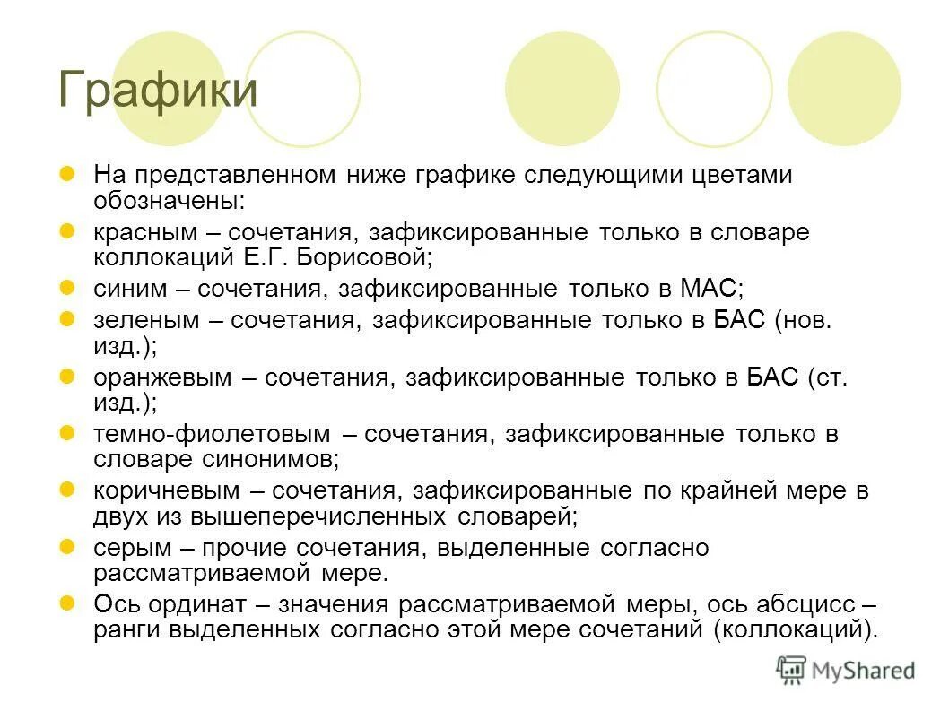 штатное расписание. путешественник пришел в 8 30 на автостанцию поселка. расписание рейсов авиакомпании азимут. путешественник пришёл в 08 00 на автостанцию посёлка ольгино. согласно расписанию.