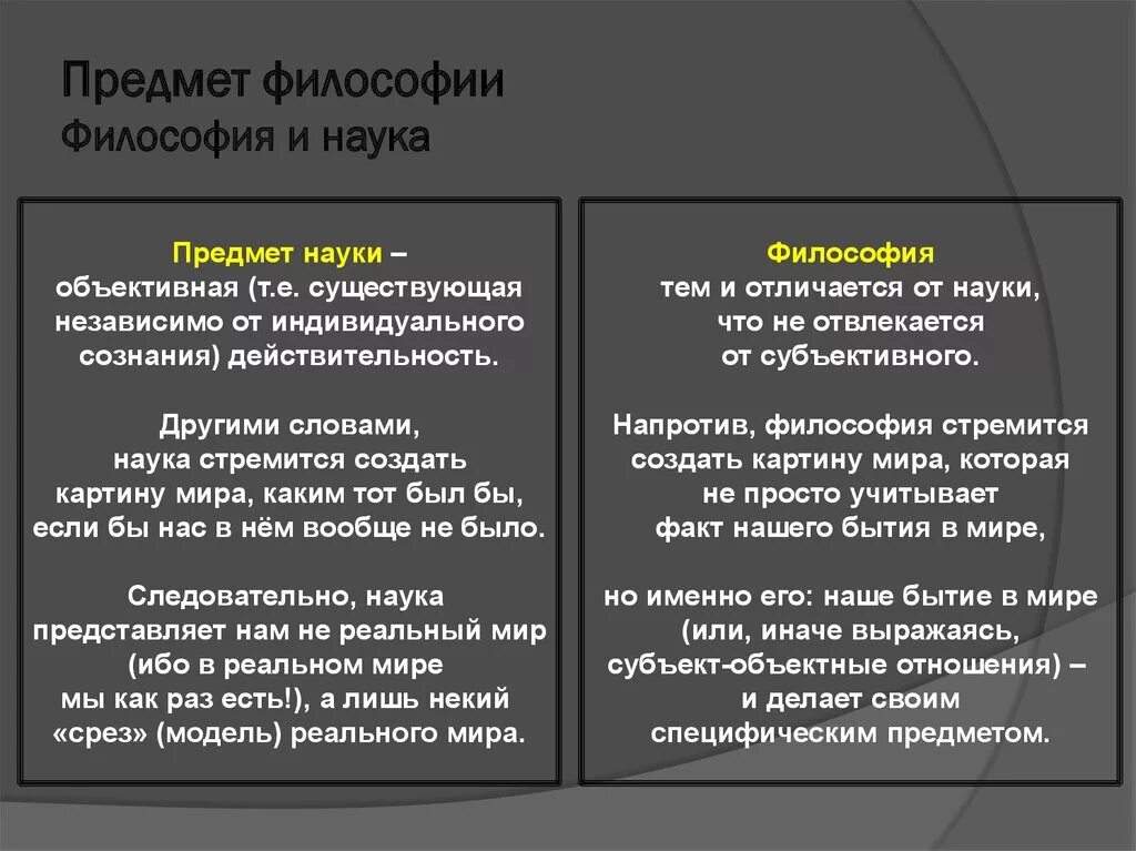 Философия и наука сходства и различия. Философия науки. Сходства философии и науки. Различия философии и науки.