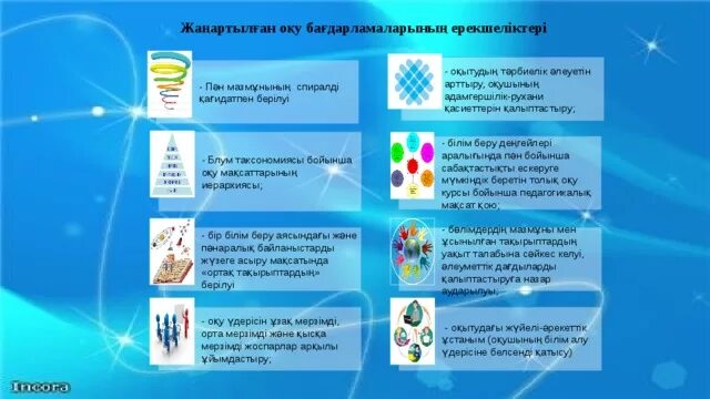 Білім беру. Спиральді оқу слайд презентация. Жаңартылған білім беру презентация таныстырылым. Білім беру бағдарламасы деген не. Білім беру ерекшеліктері