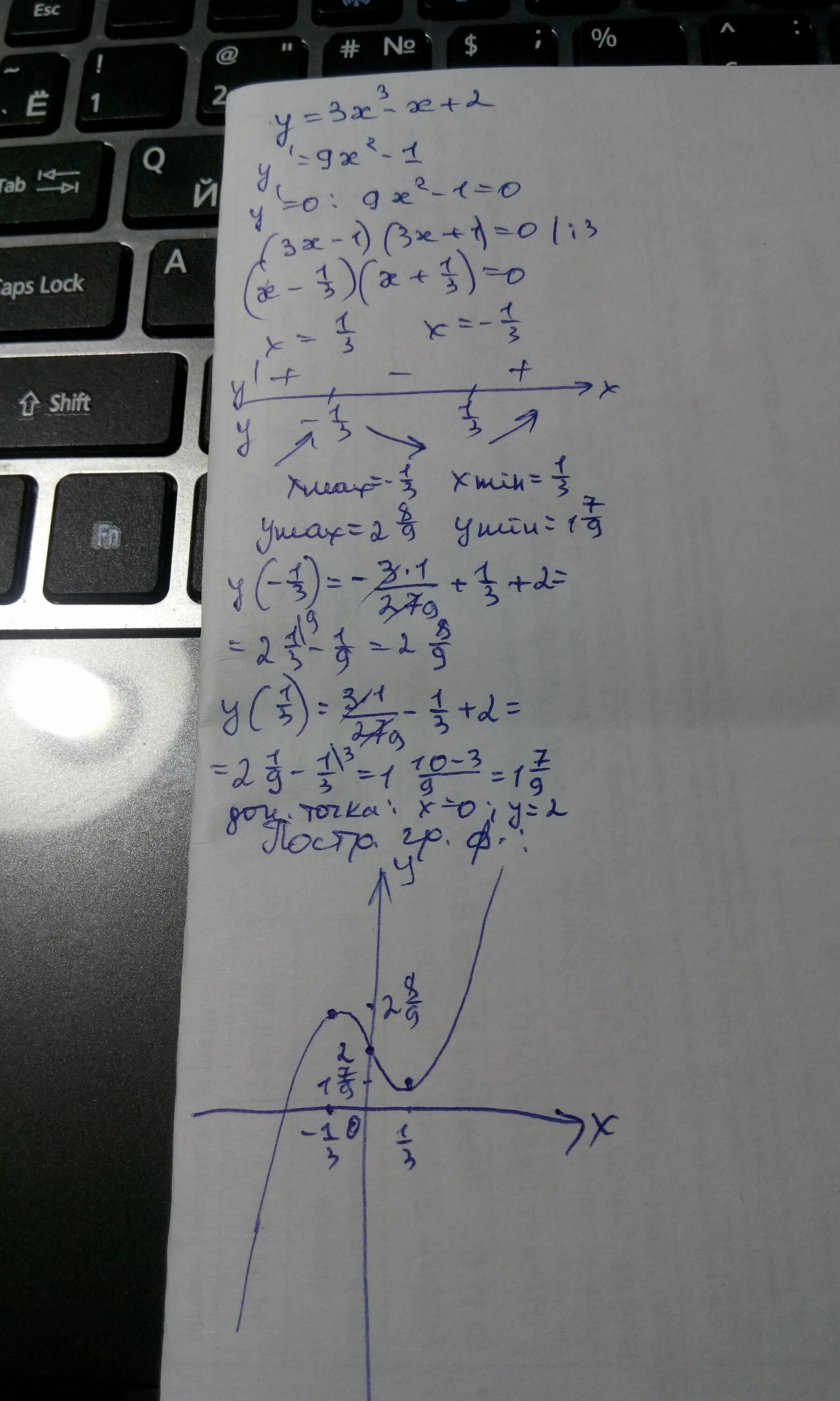 Функция y 2x 3 исследовать функцию. Исследование функции y x 3. Y=X^2+2x-3 исследовать функцию. Y=X^3/(X^2-3) исследование функции. Исследование функции y=x2-2x-3.