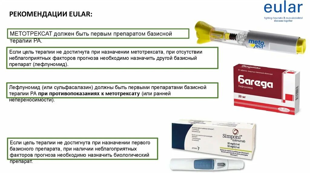 Артрит метотрексат ревматоидный укол