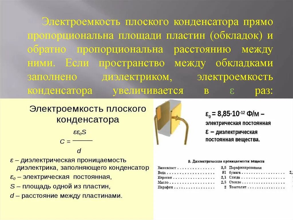 Во сколько раз изменится электроемкость плоского конденсатора. Электроемкость плоского конденсатора. электроёмкость плоскогоконденсатора. электроемкость плоского конд. электрическая ёмкость плоского конденсатора.