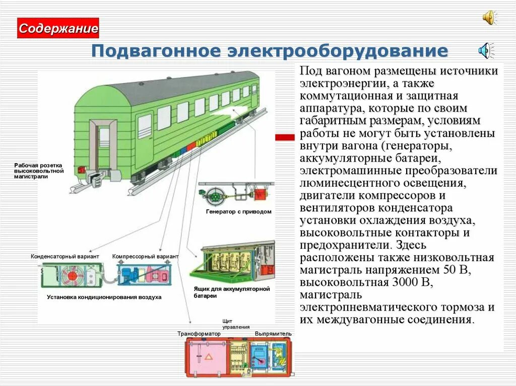 Какими системами оборудованы пассажирские вагоны. Схема расположения электрооборудования пассажирского вагона. Электрическая схема вагона пассажирского поезда. Подвагонное оборудование пассажирского вагона. Подвагонное оборудование пассажирского вагона схема.