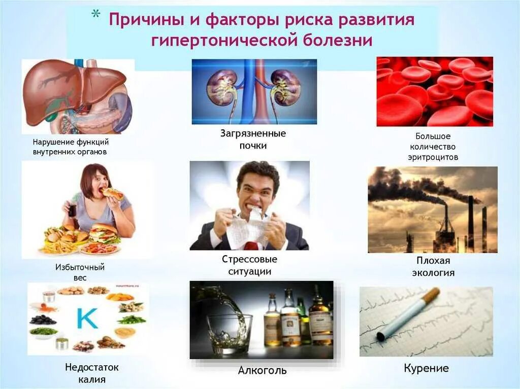 Риск развития артериальной гипертензии. Факторы способствующие развитию артериальной гипертензии. факторы риска артериальной гипертонии. факторы риска развития артериальной гипертензии. факторы способствующие развитию артериальной гипертонии.