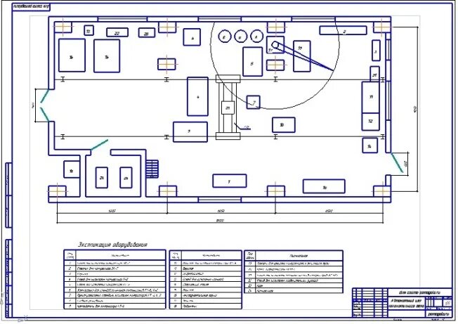 дизель агрегатное отделение локомотивного депо. сервисное локомотивное депо зауралье. локомотивное депо хабаровск. локомотивное депо горький сортировочный. автоматное отделение локомотивного депо.