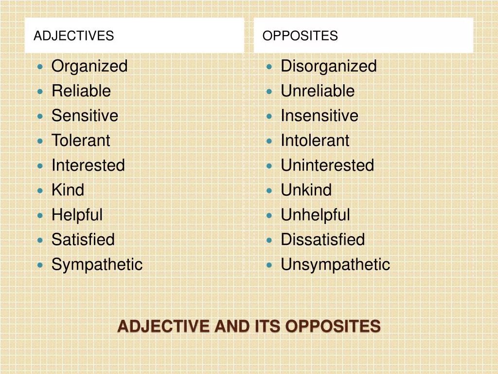 Opposite adjectives. Opposite adjectives презентация. Антонимы на английском. Organized противоположное слово. Opposite adjectives use