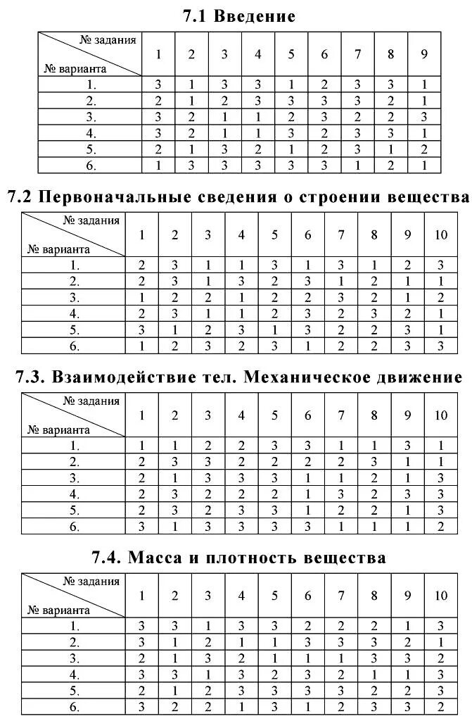 9 8 в физике ответы