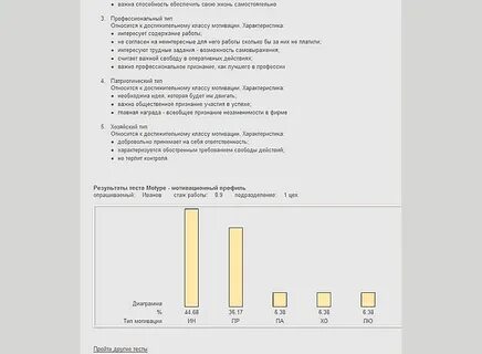 Мотивация деятельности тесты