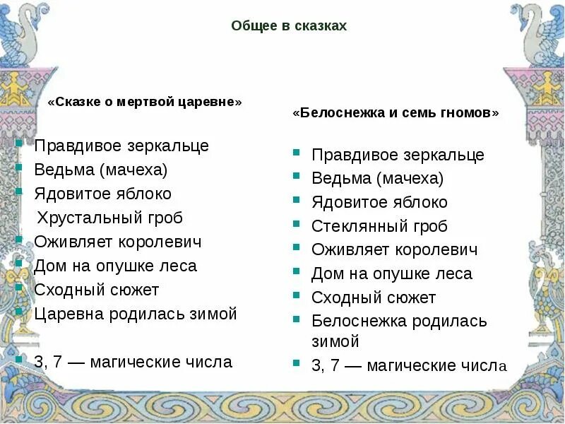 В чем отличие оксаны от героев волшебных. Сходства и различия в сказках Снегурочка и мертвой царевне. Отличия и сходства сказки о мертвой царевне и. Различия сказке о мертвой царевне. Сходства сказок Снегурочка и сказка о мертвой царевне.