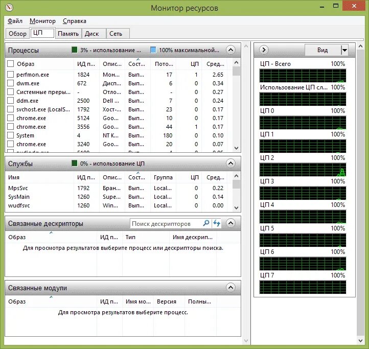 Монитор ресурсов процессора Windows 10. Монитор ресурсов в Windows 7. Утилиты для мониторинга. Мониторинг загрузки процессора. Программы для цп