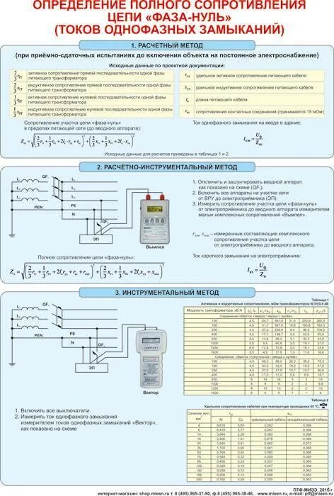 как посчитать пособие до 1. калькулятор расчета по уходу. формула расчёта пособия до 1. 5. 5.