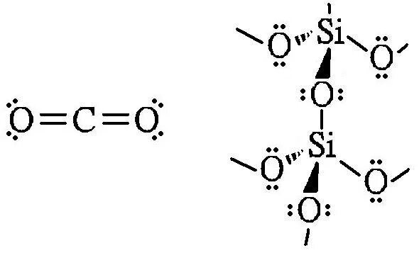 Sio2 pt. Sio2 химическая связь. Sio2 механизм образования связи. Sio2 химическая связь схема. Схема образования sio2.