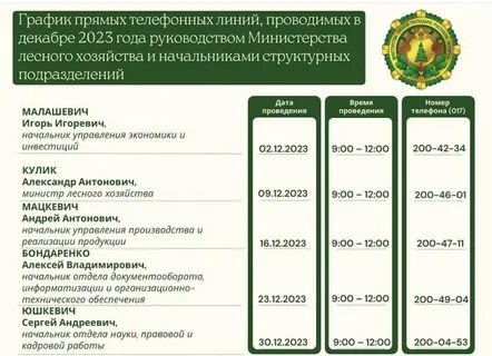 График прямых телефонных линий