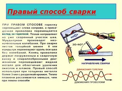 Газовая сварка назначение