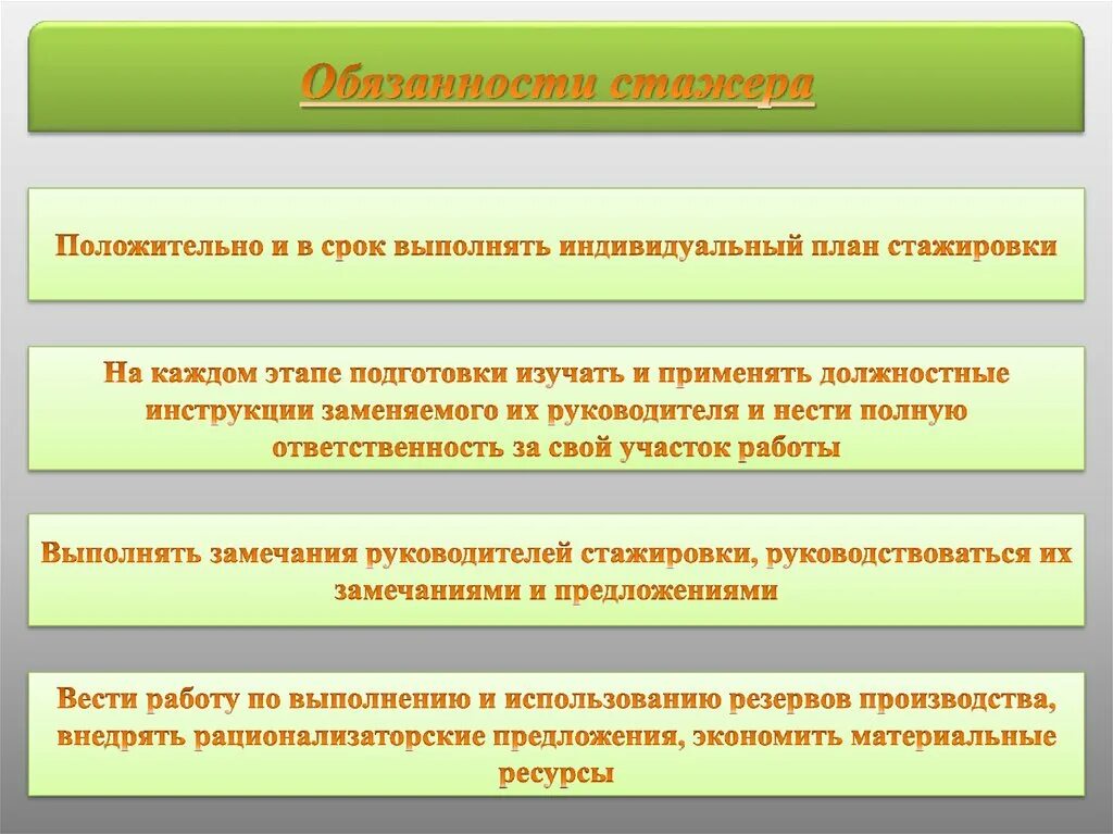 Обязанности стажера. Должностная инструкция стажера. Обязанности стажера и руководителя стажировки. План стажировки на должности. Обязать к выполнению