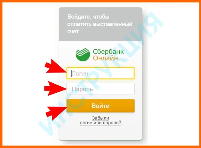 Логин Сбербанка. Что такое логин в приложении Сбербанк. Логин карты Сбербанка.