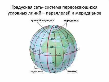 20 параллель на карте
