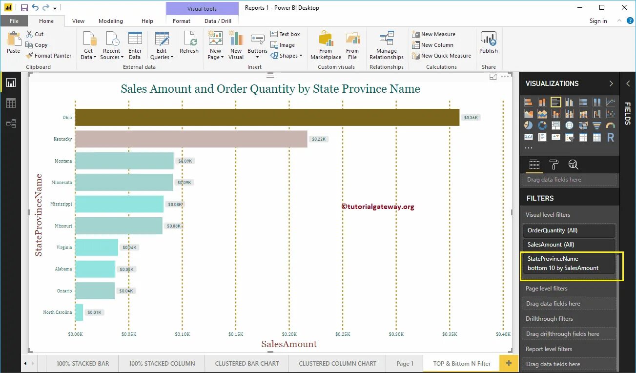 Срез в Power bi. Фильтр по годам Power bi. Power bi даты в срезе. Power bi переключатель фильтра.