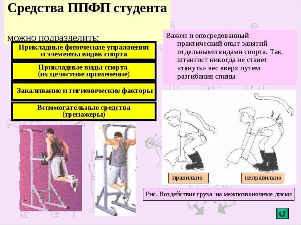 Прикладные упражнения являются средством. Профессионально-Прикладная физическая подготовка. Профессионально-Прикладная физическая подготовка (ППФП). Средства ППФП студентов. Средства и методы ППФП.